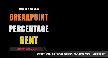 Understanding Natural Breakpoint Percentage Rent in Commercial Leasing