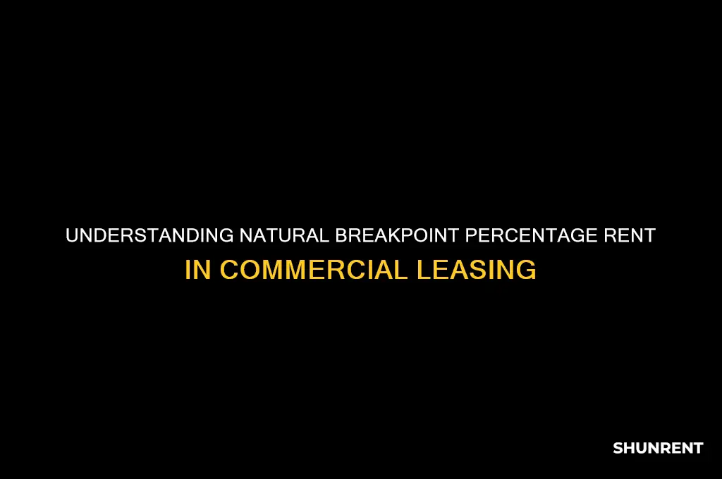 what is a natural breakpoint percentage rent