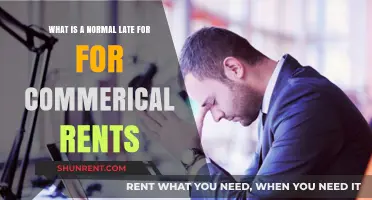 Understanding Normal Late Fees for Commercial Rent Payments