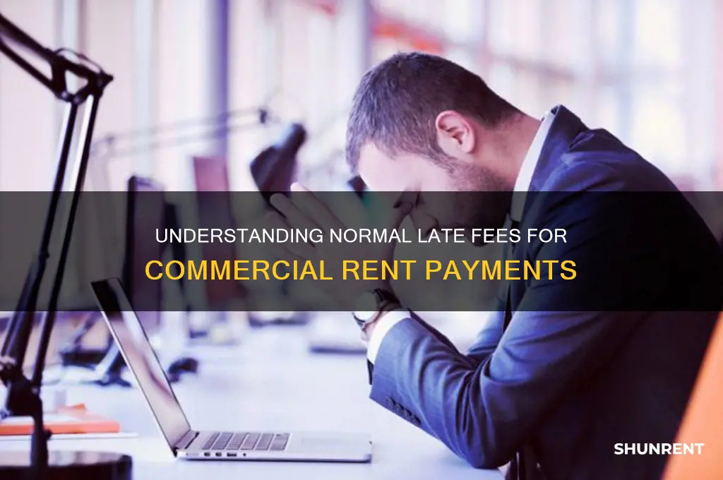 what is a normal late for for commerical rents
