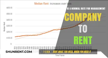 Understanding Normal Management Company Rental Rates: A Comprehensive Guide