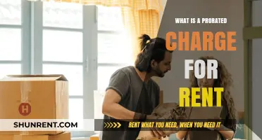 Understanding Prorated Rent Charges: A Comprehensive Guide