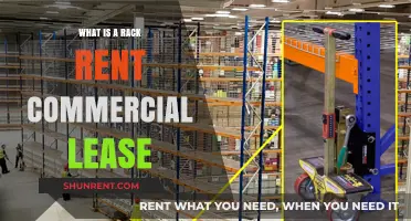 Understanding Rack Rent Commercial Leases: A Comprehensive Guide