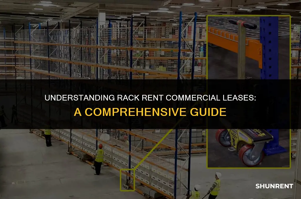 what is a rack rent commercial lease