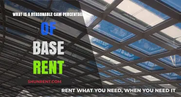 Understanding Reasonable CAM Percentage of Base Rent for Commercial Leases