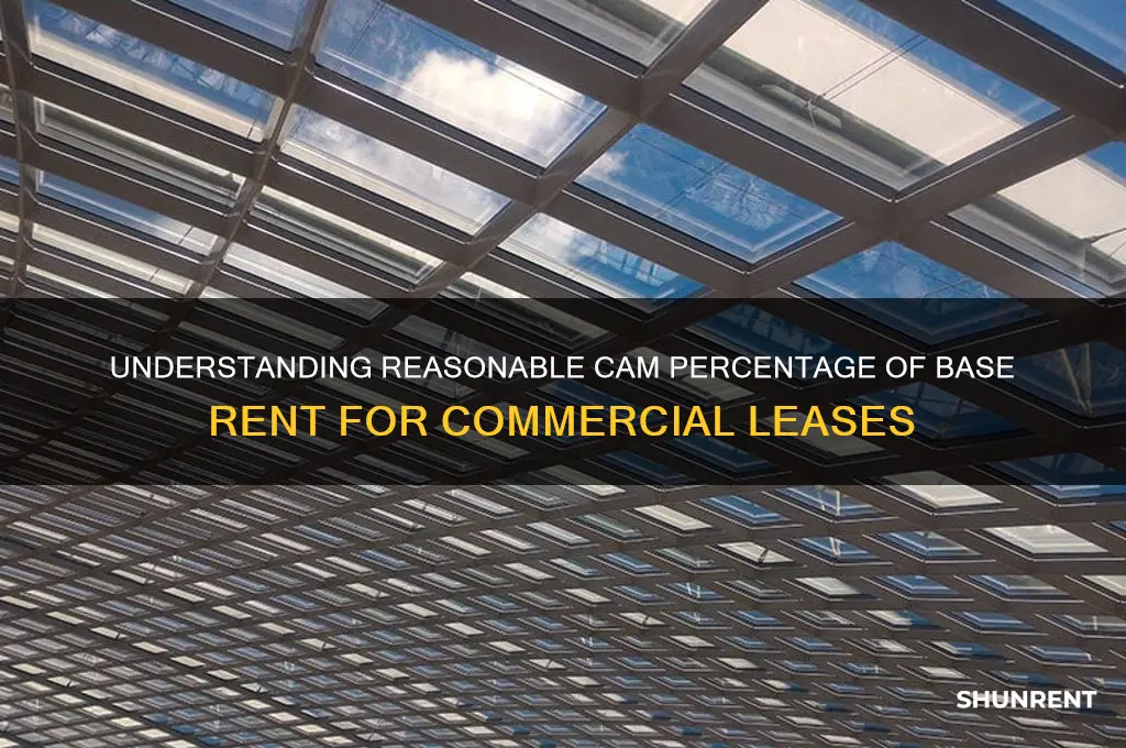 what is a reasonable cam percentage of base rent