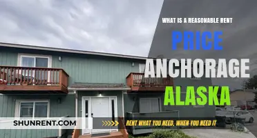 Anchorage Alaska Rent Guide: What’s a Fair Price to Pay?