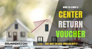 Understanding Rent-A-Center Return Vouchers: Benefits, Process, and Usage Guide