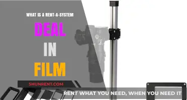 Understanding Rent-a-System Deals: A Film Industry Financing Explained