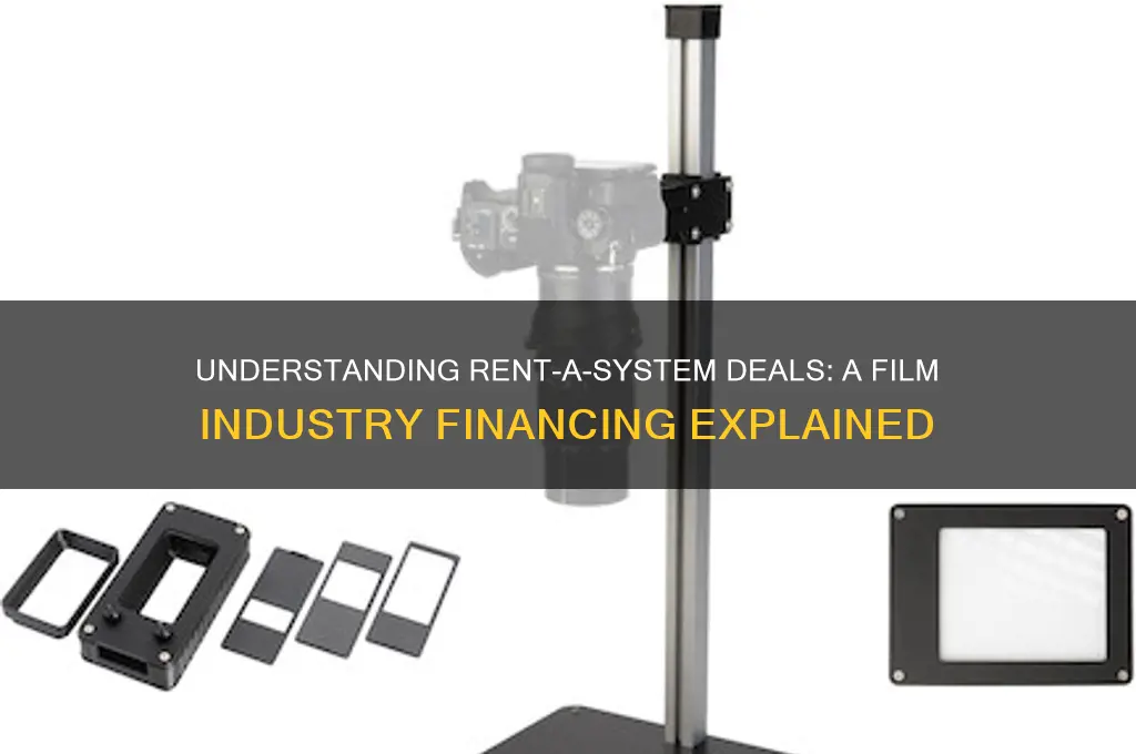 what is a rent-a-system deal in film