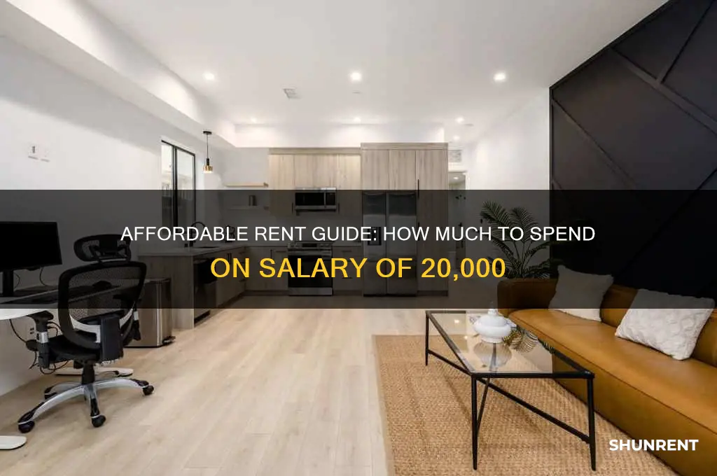 what is a rent amount for salary of 20000