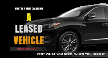 Understanding Rent Charges: A Guide to Leased Vehicle Costs
