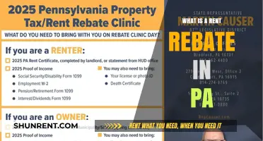Understanding Rent Rebates in Pennsylvania: A Comprehensive Guide