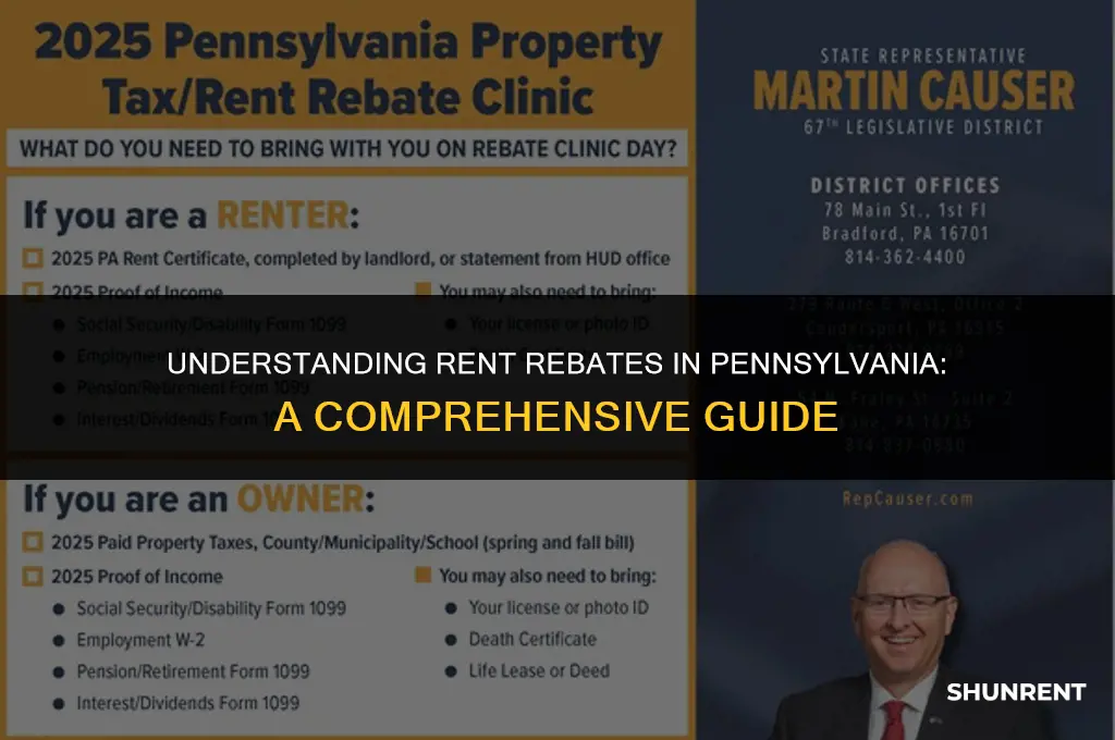 what is a rent rebate in pa