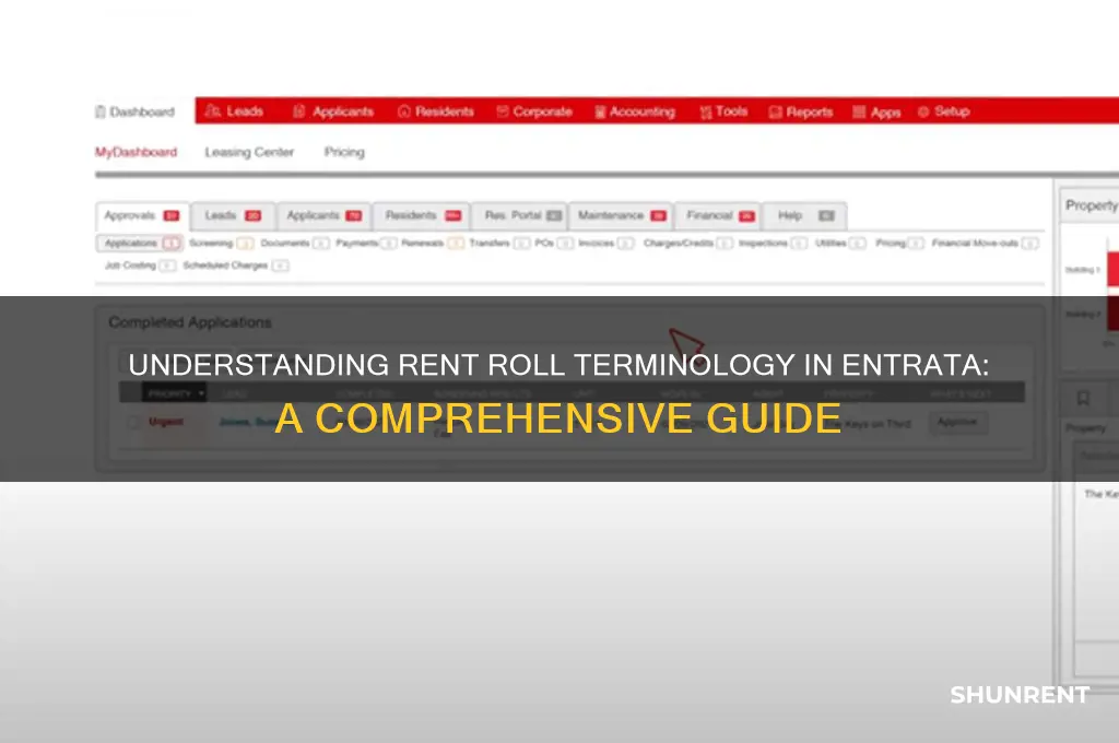 what is a rent roll called in entrata