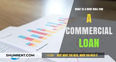 Understanding Rent Rolls: Key to Securing Your Commercial Loan