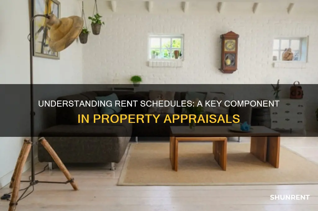what is a rent schedule on an appraisal