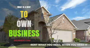 Understanding Rent-to-Own Businesses: A Comprehensive Guide
