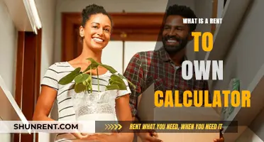 Understanding Rent to Own: A Comprehensive Calculator Guide
