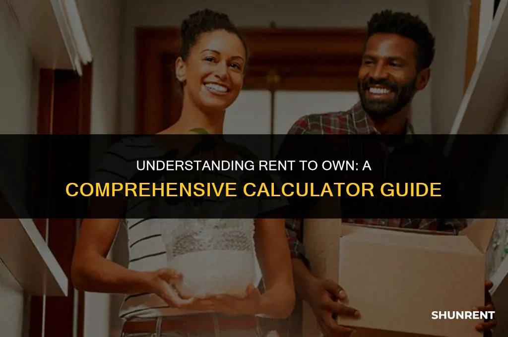 what is a rent to own calculator
