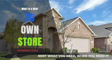 Understanding Rent-to-Own Stores: A Comprehensive Guide