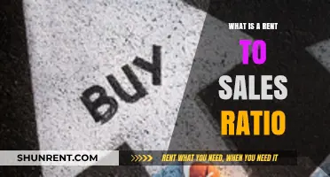 Decoding the Rent-to-Sales Ratio: A Key Metric for Real Estate Investors