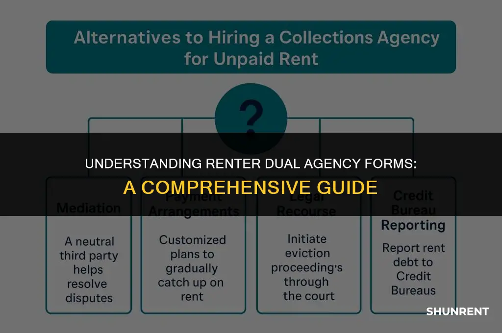 what is a renter dual agency form