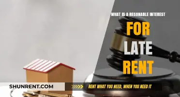 Fair Late Rent Interest: Balancing Landlord Rights and Tenant Affordability