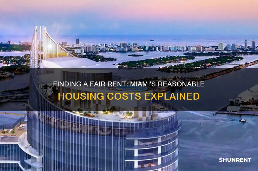 what is a resonable rent price in miami