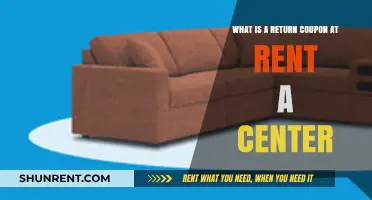 Understanding Return Coupons at Rent-A-Center: Benefits and Usage Explained