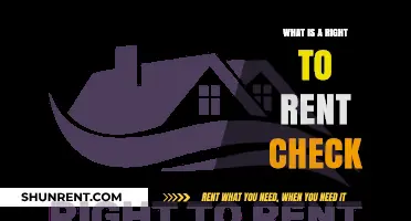 Understanding Your Right to Rent: A Comprehensive Guide