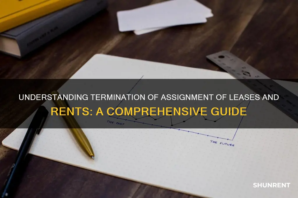 what is a termination of assignment of leases and rents