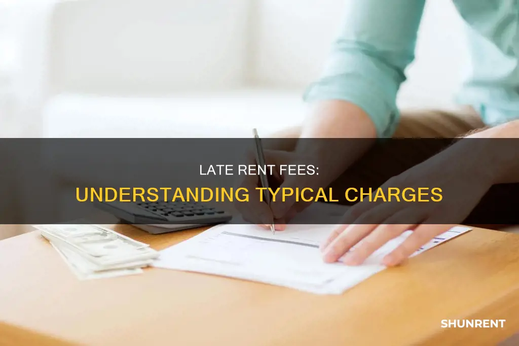 what is a typical late fee for rent