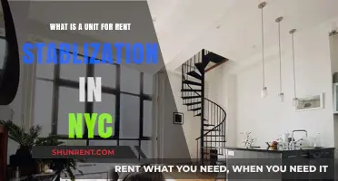 Understanding NYC Rent Stabilization Units: A Comprehensive Guide for Renters