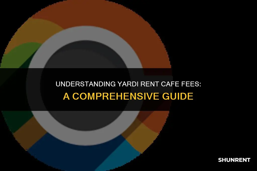 what is a yardi rent cafe fee