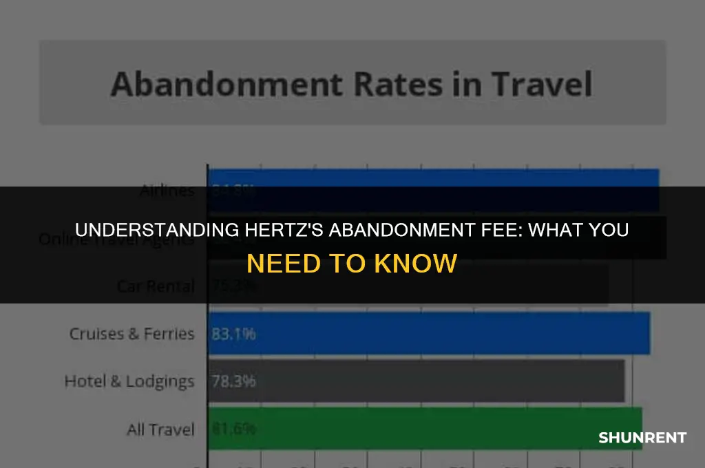 what is abandonment fee by hertz renta