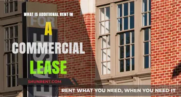 Understanding Additional Rent in Commercial Leases: Key Concepts Explained