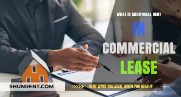 Understanding Additional Rent in Commercial Leases: A Comprehensive Guide
