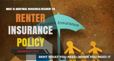 Understanding Additional Household Residents on Your Renter's Insurance Policy