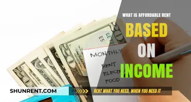 Decoding Affordable Rent: A Guide Based on Your Income