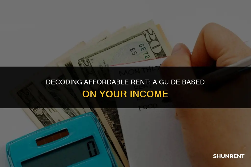 what is affordable rent based on income