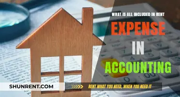 Understanding Rent Expense: What’s Included in Accounting Breakdowns