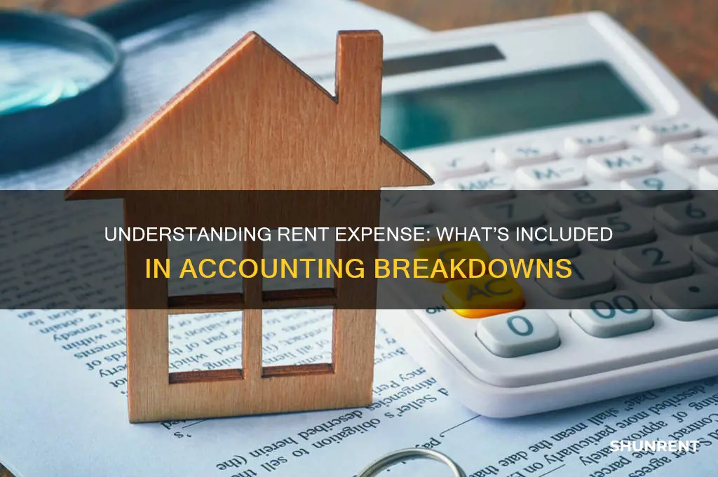 what is all included in rent expense in accounting