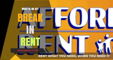 Understanding Act Breaks in Rent: A Tenant's Guide