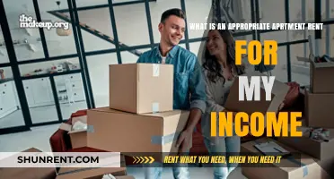 Finding the Right Apartment Rent: Balancing Your Income and Budget