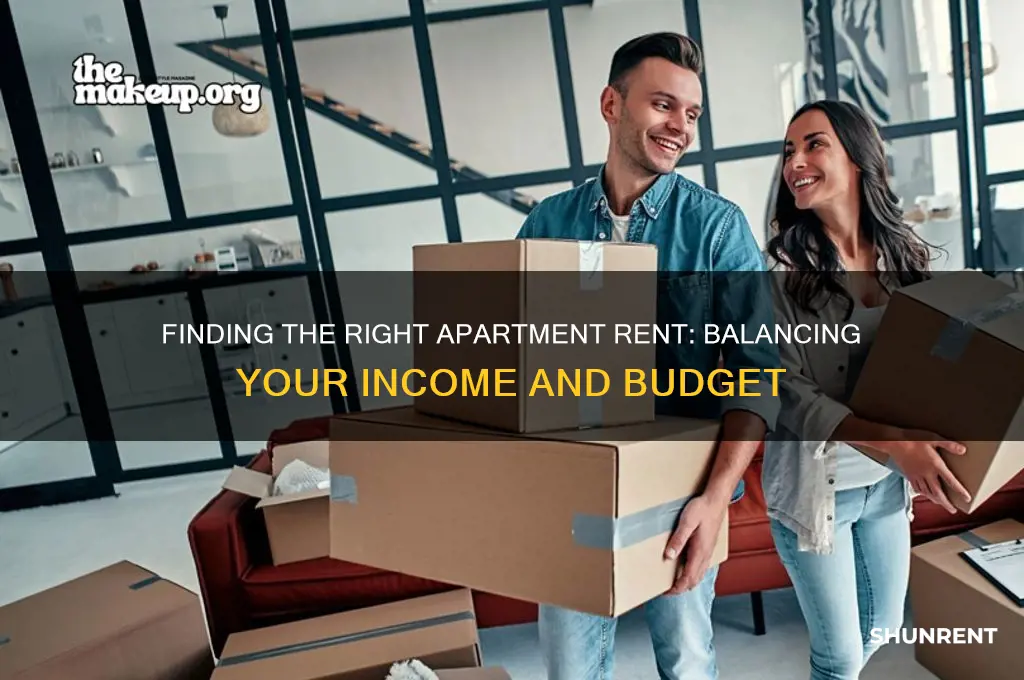what is an appropriate aprtment rent for my income