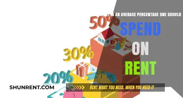 Smart Rent Budgeting: Ideal Percentage of Income for Housing Costs