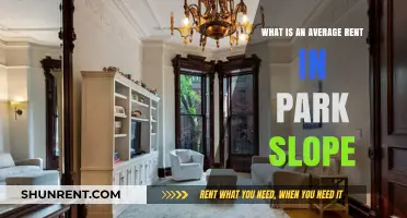 Average Rent in Park Slope: What to Expect in This Brooklyn Neighborhood