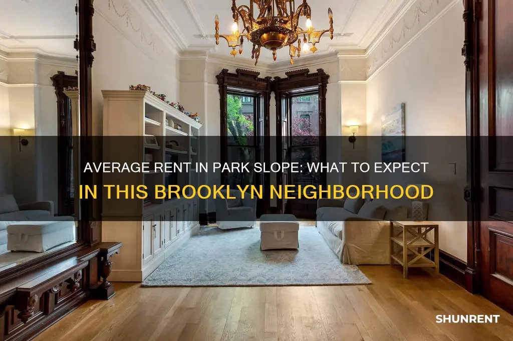 what is an average rent in park slope