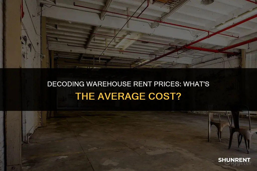 what is an average warehouse rent price